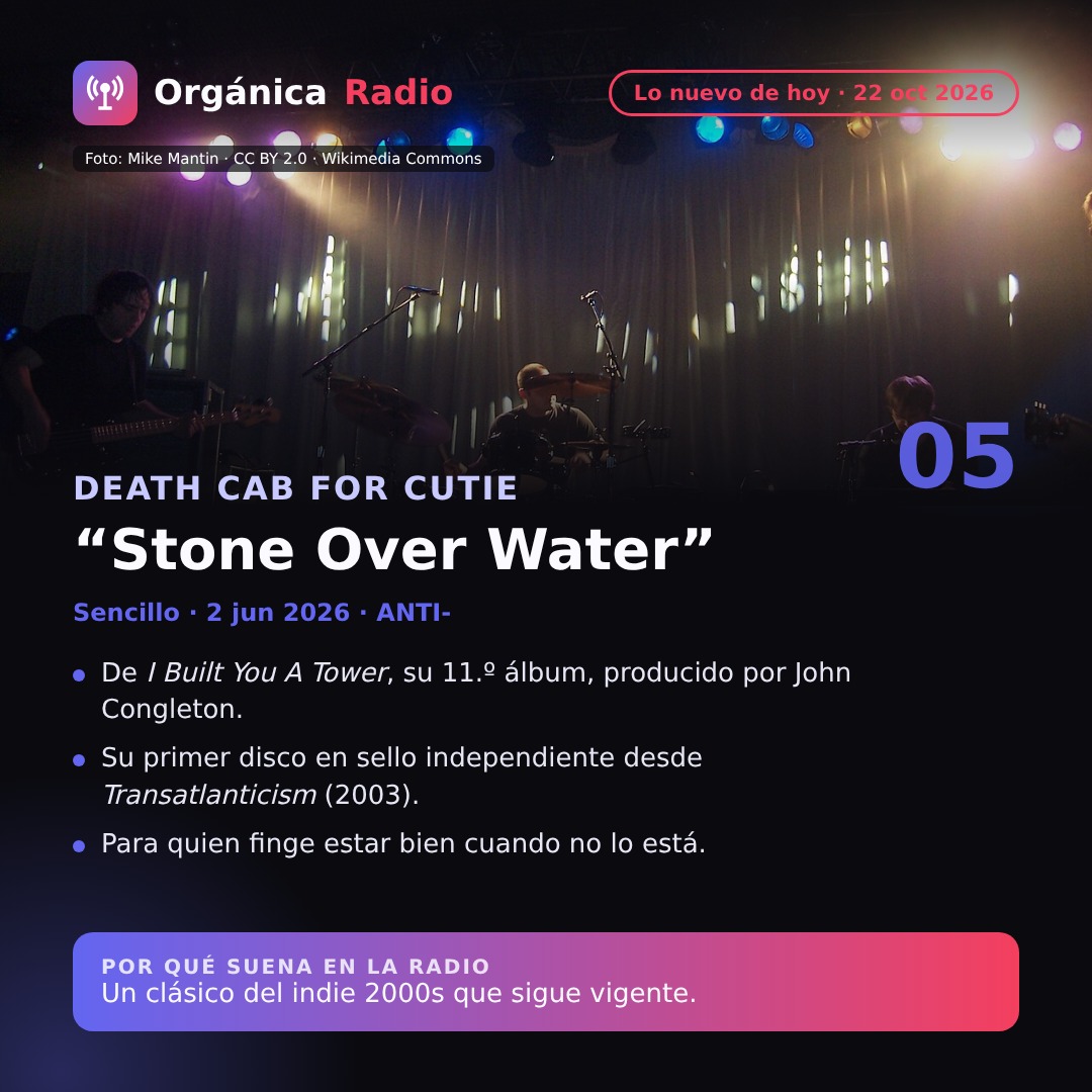 Death Cab for Cutie — Stone Over Water