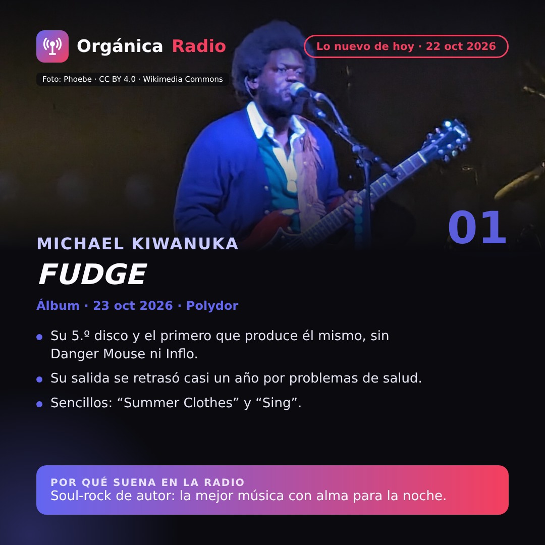 Michael Kiwanuka — FUDGE