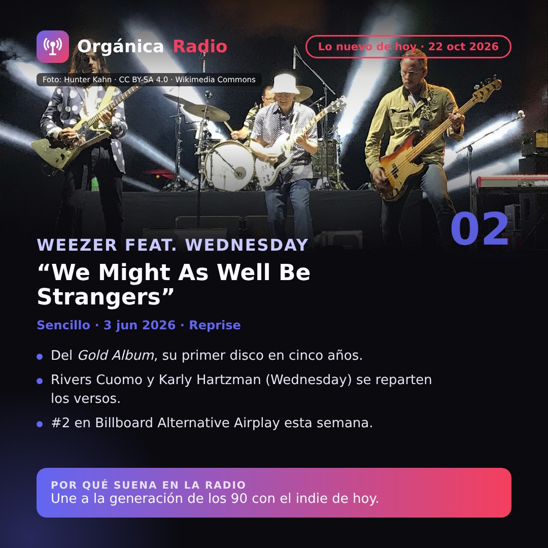 Weezer feat. Wednesday — We Might As Well Be Strangers